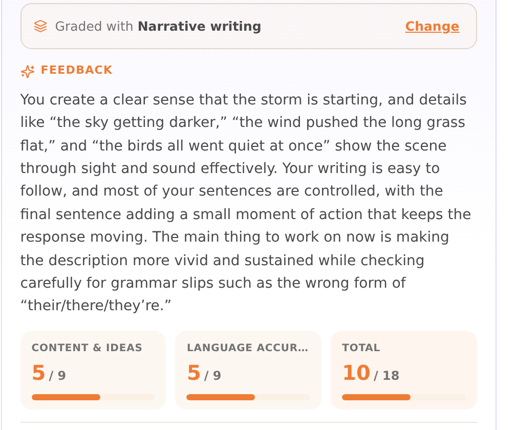 Zippy's evaluation panel, headed "Graded with Narrative writing", with a Change link and scores for Content & ideas, Language accuracy and Total